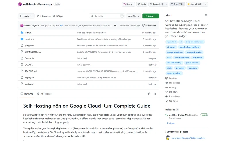 GitHub repository for self-hosting n8n on Google Cloud Run, showing deployment files and the setup guide.